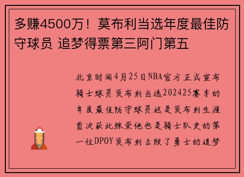 多赚4500万！莫布利当选年度最佳防守球员 追梦得票第三阿门第五
