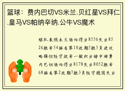 篮球：费内巴切VS米兰.贝红星VS拜仁.皇马VS帕纳辛纳.公牛VS魔术